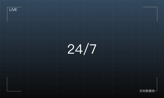 实时数据流 24/7